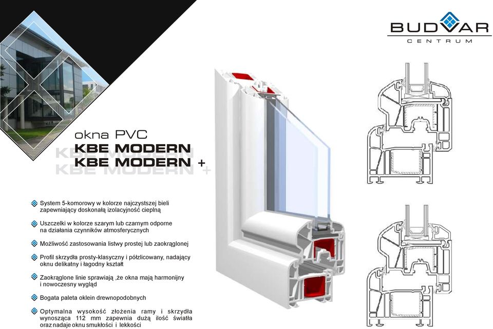 skrzydła prosty-klasyczny i półzlicowany, nadający oknu delikatny i łagodny kształt Zaokrąglone linie sprawiają,że okna mają harmonijny i nowoczesny