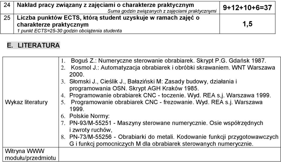 Kosmol J.: Automatyzacja obrabiarek i obróbki skrawaniem. WNT Warszawa 2000. 3. Słomski J., Cieślik J., Bałaziński M: Zasady budowy, działania i programowania OSN. Skrypt AGH Kraków 1985. 4.