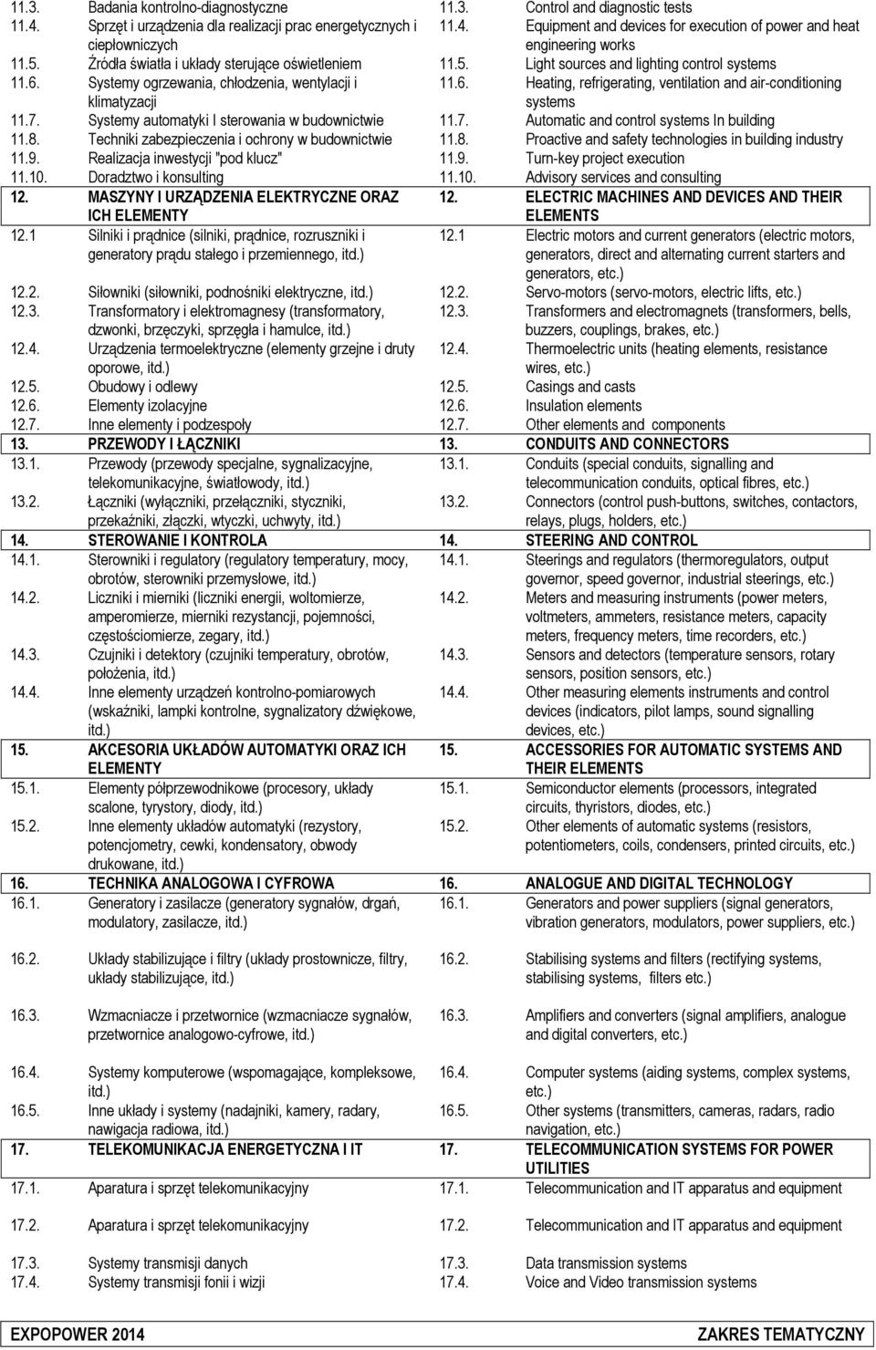 7. Systemy automatyki I sterowania w budownictwie 11.7. Automatic and control In building 11.8. Techniki zabezpieczenia i ochrony w budownictwie 11.8. Proactive and safety technologies in building industry 11.