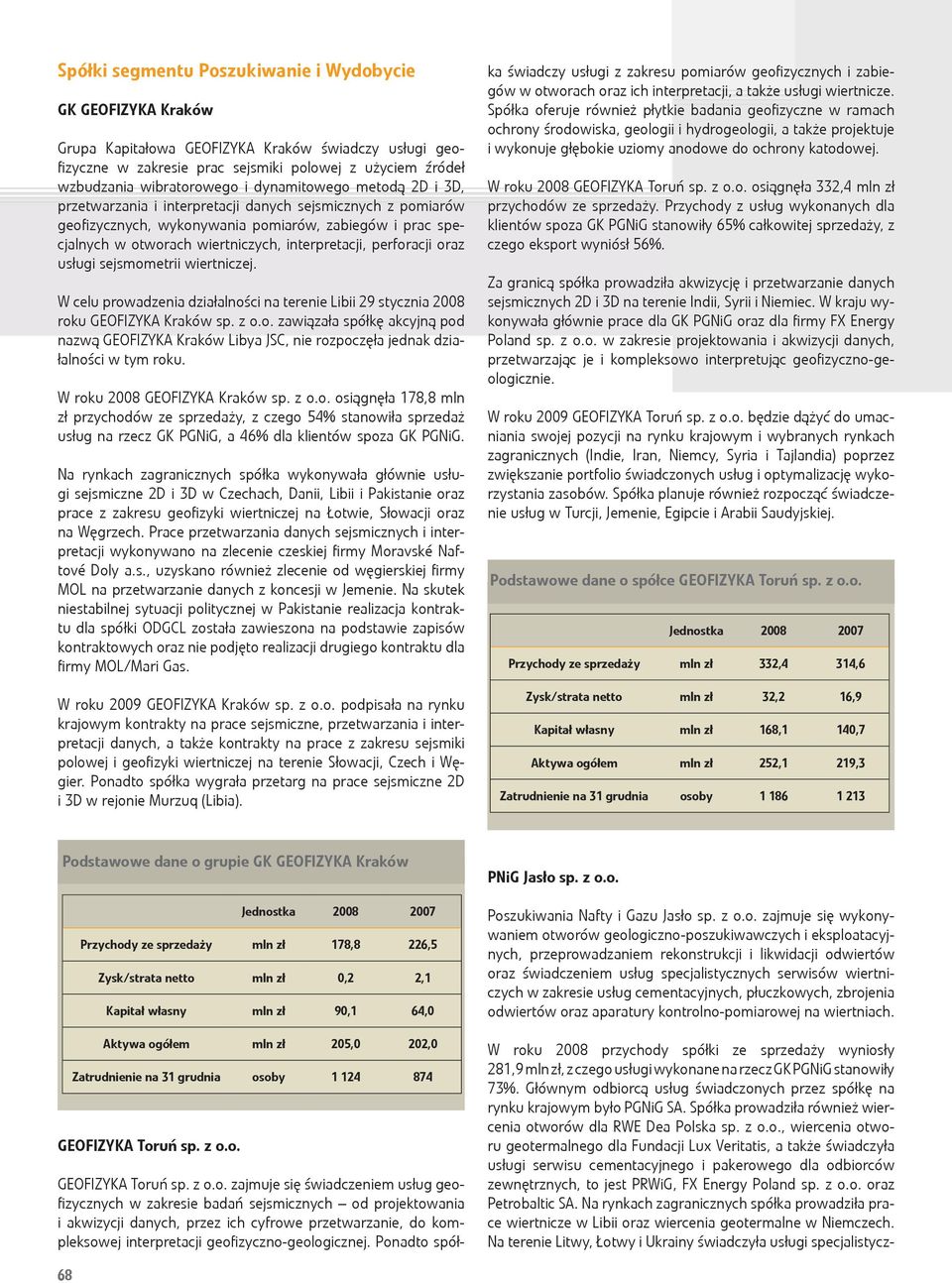 perforacji oraz usługi sejsmometrii wiertniczej. W celu prowadzenia działalności na terenie Libii 29 stycznia 2008 roku GEOFIZyKA Kraków sp. z o.o. zawiązała spółkę akcyjną pod nazwą GEOFIZyKA Kraków Libya JSC, nie rozpoczęła jednak działalności w tym roku.