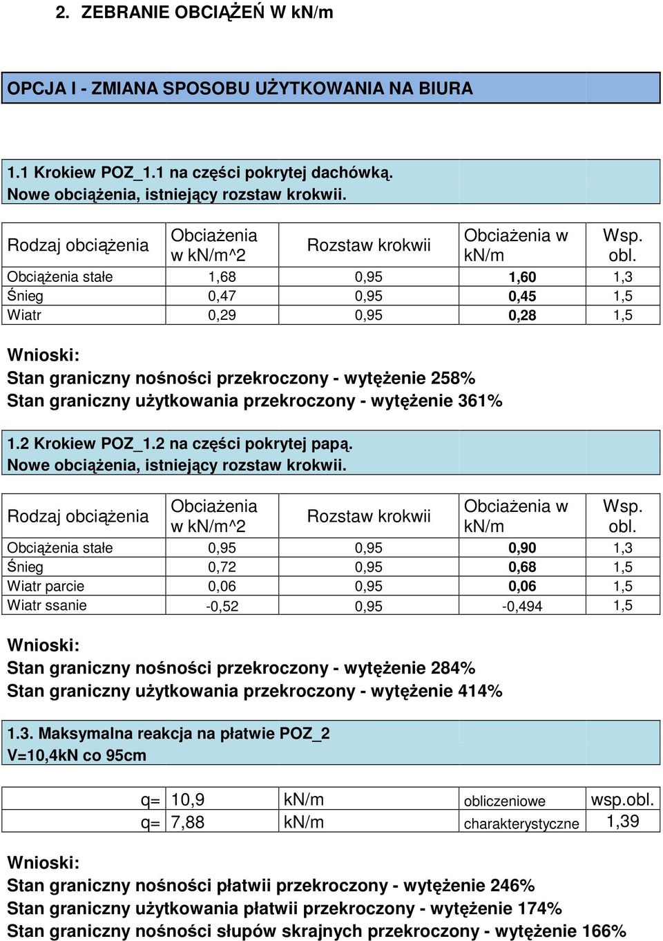 Obciążenia stałe 1,68 0,95 1,60 1,3 Śnieg 0,47 0,95 0,45 1,5 Wiatr 0,9 0,95 0,8 1,5 Wnioski: Stan graniczny nośności przekroczony - wytężenie 58% Stan graniczny użytkowania przekroczony - wytężenie