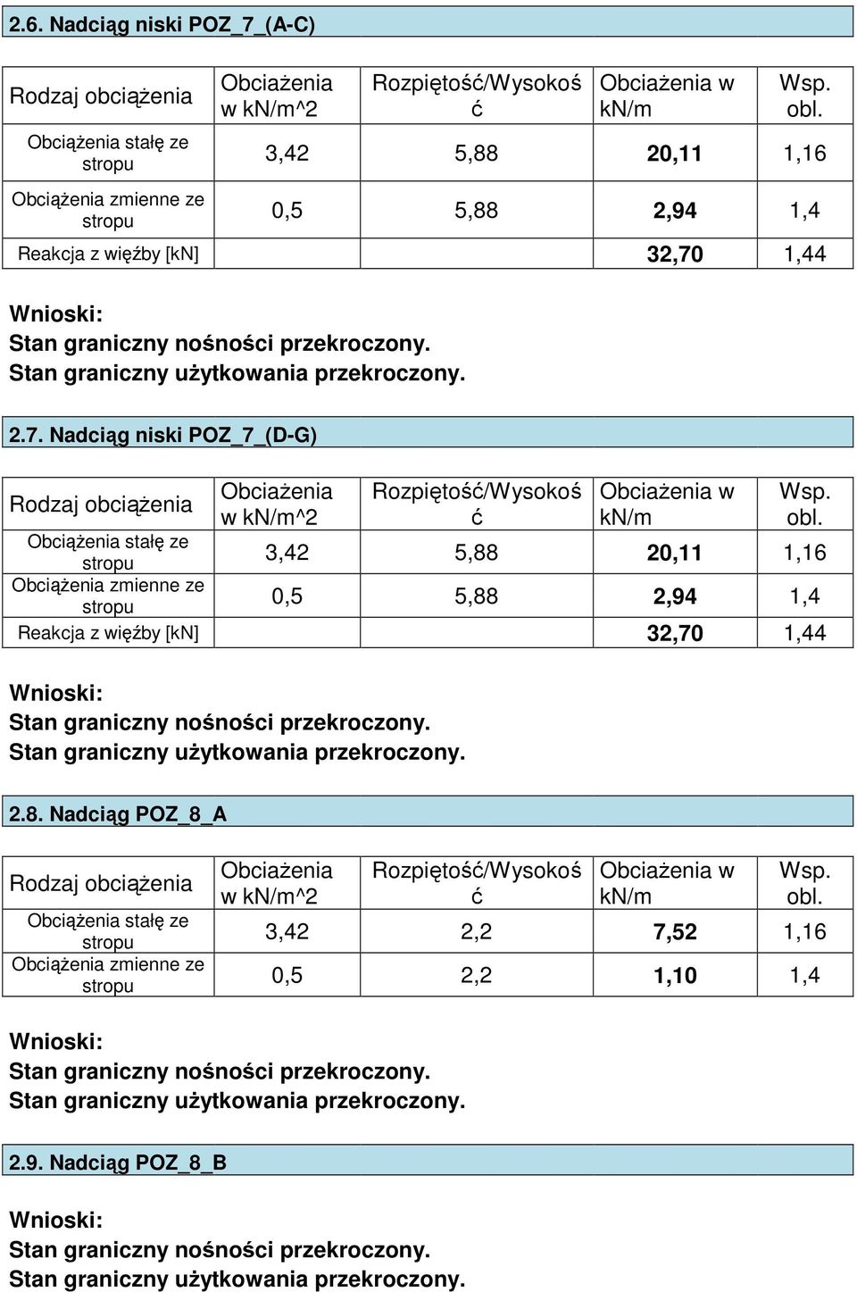 1,44 Wnioski: Stan graniczny nośności przekroczony. Stan graniczny użytkowania przekroczony..7.