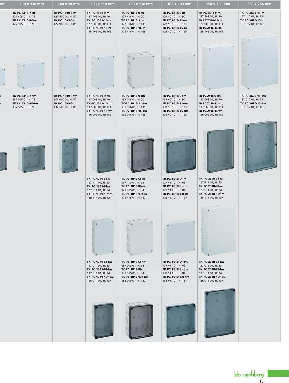 TK PC 1813-16-m 128 416 01, H: 165 TK PC 1818-9-m 127 407 01, H: 90 TK PC 1818-11-m 127 907 01, H: 111 TK PC 1818-16-m 128 407 01, H: 165 TK PC 2518-9-m, 127 408 01, H: 90 TK PC 2518-11-m, 127 908