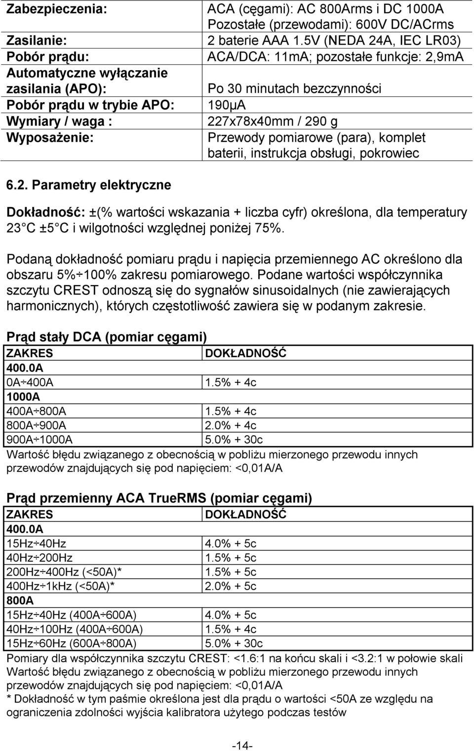 227x78x40mm / 290 g Wyposażenie: Przewody pomiarowe (para), komplet baterii, instrukcja obsługi, pokrowiec 6.2. Parametry elektryczne Dokładność: ±(% wartości wskazania + liczba cyfr) określona, dla temperatury 23 C ±5 C i wilgotności względnej poniżej 75%.