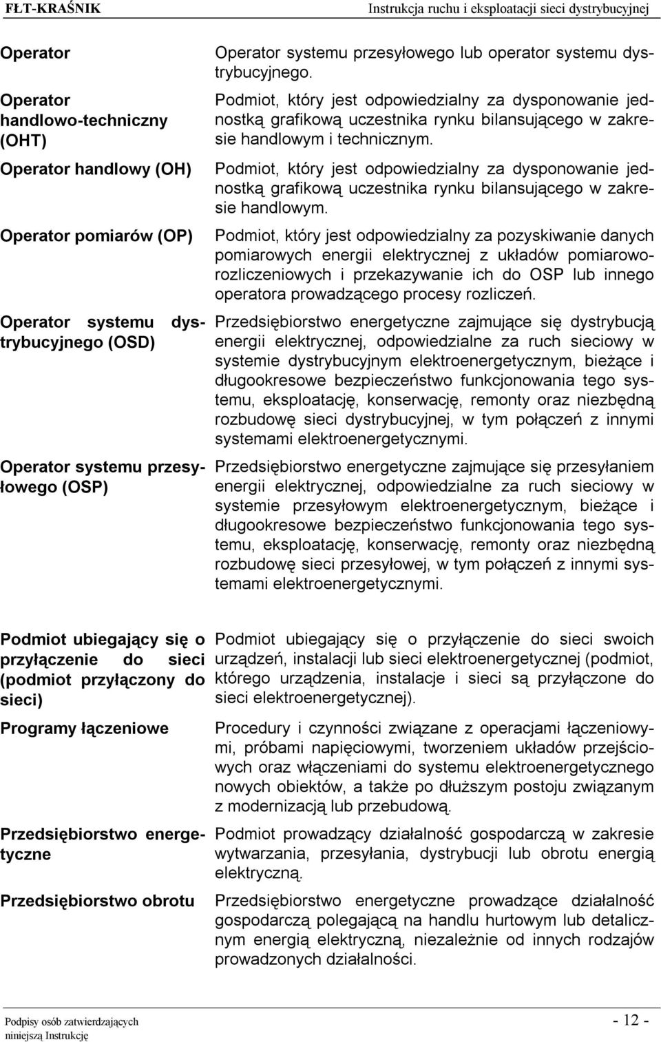 Podmiot, który jest odpowiedzialny za dysponowanie jednostką grafikową uczestnika rynku bilansującego w zakresie handlowym.