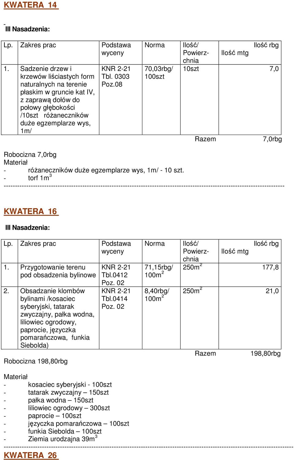 - torf 1m 3 ----------------------------------------------------------------------------------------------------------------------------- KWATERA 16 pod obsadzenia bylinowe bylinami /kosaciec