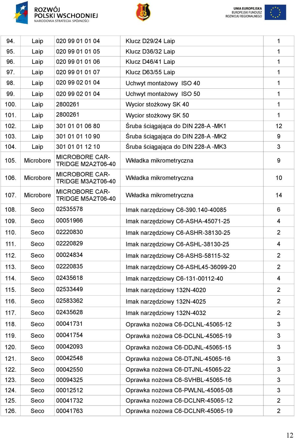 Laip 301 01 01 06 80 Śruba ściągająca do DIN 228 A MK1 12 103. Laip 301 01 01 10 90 Śruba ściągająca do DIN 228 A MK2 9 104. Laip 301 01 01 12 10 Śruba ściągająca do DIN 228 A MK3 3 105.