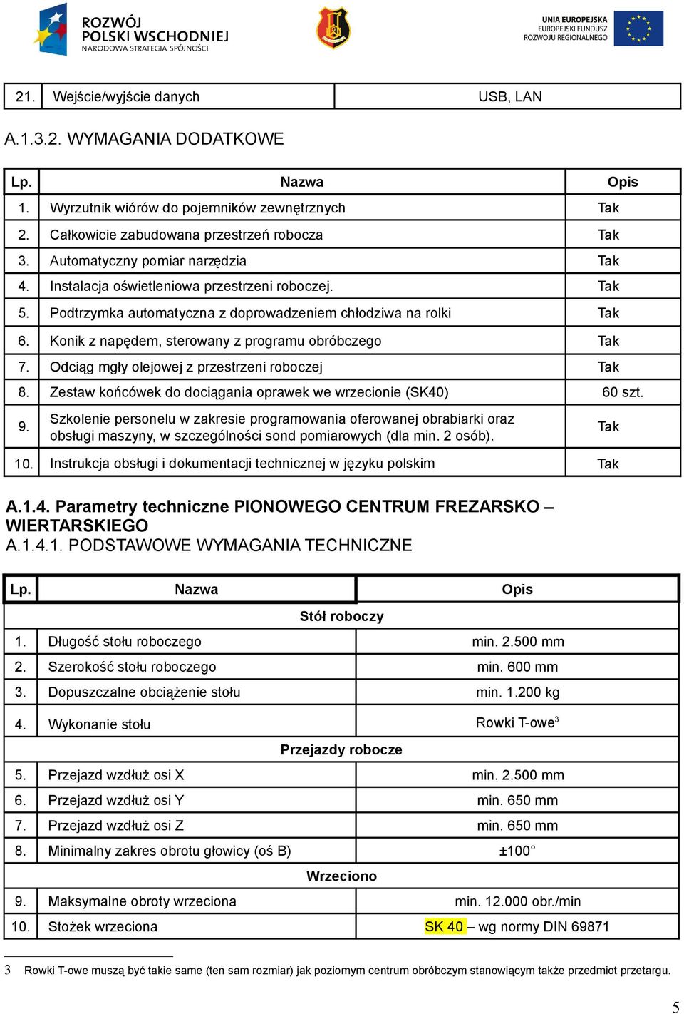 Odciąg mgły olejowej z przestrzeni roboczej 8. Zestaw końcówek do dociągania oprawek we wrzecionie (SK40) 60 szt. 9.