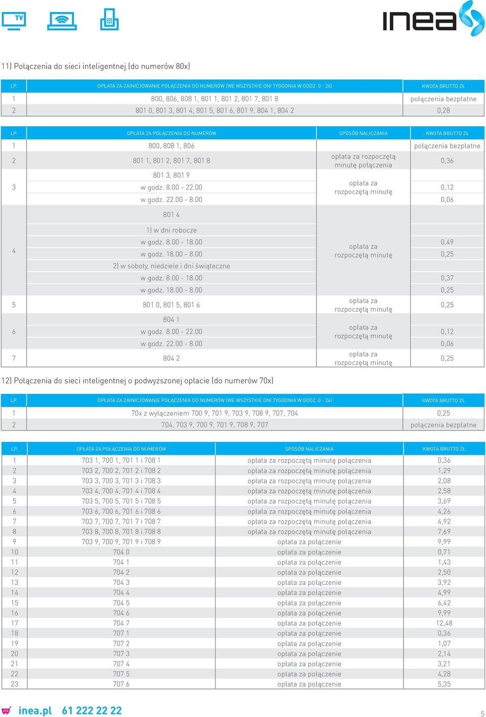 połączenia 0,6 80, 80 9 w godz. 8.00 -.00 0, w godz..00-8.00 0,06 4 80 4 ) w dni robocze w godz. 8.00-8.00 0,49 w godz. 8.00-8.00 0,5 ) w soboty, niedziele i dni świąteczne w godz. 8.00-8.00 0,7 w godz.