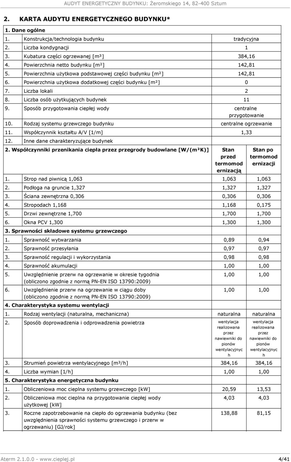 Liczba osób użytkujących budynek 11 9. Sposób przygotowania ciepłej wody centralne przygotowanie 10. Rodzaj systemu grzewczego budynku centralne ogrzewanie 11. Współczynnik kształtu A/V [1/m] 1,33 12.