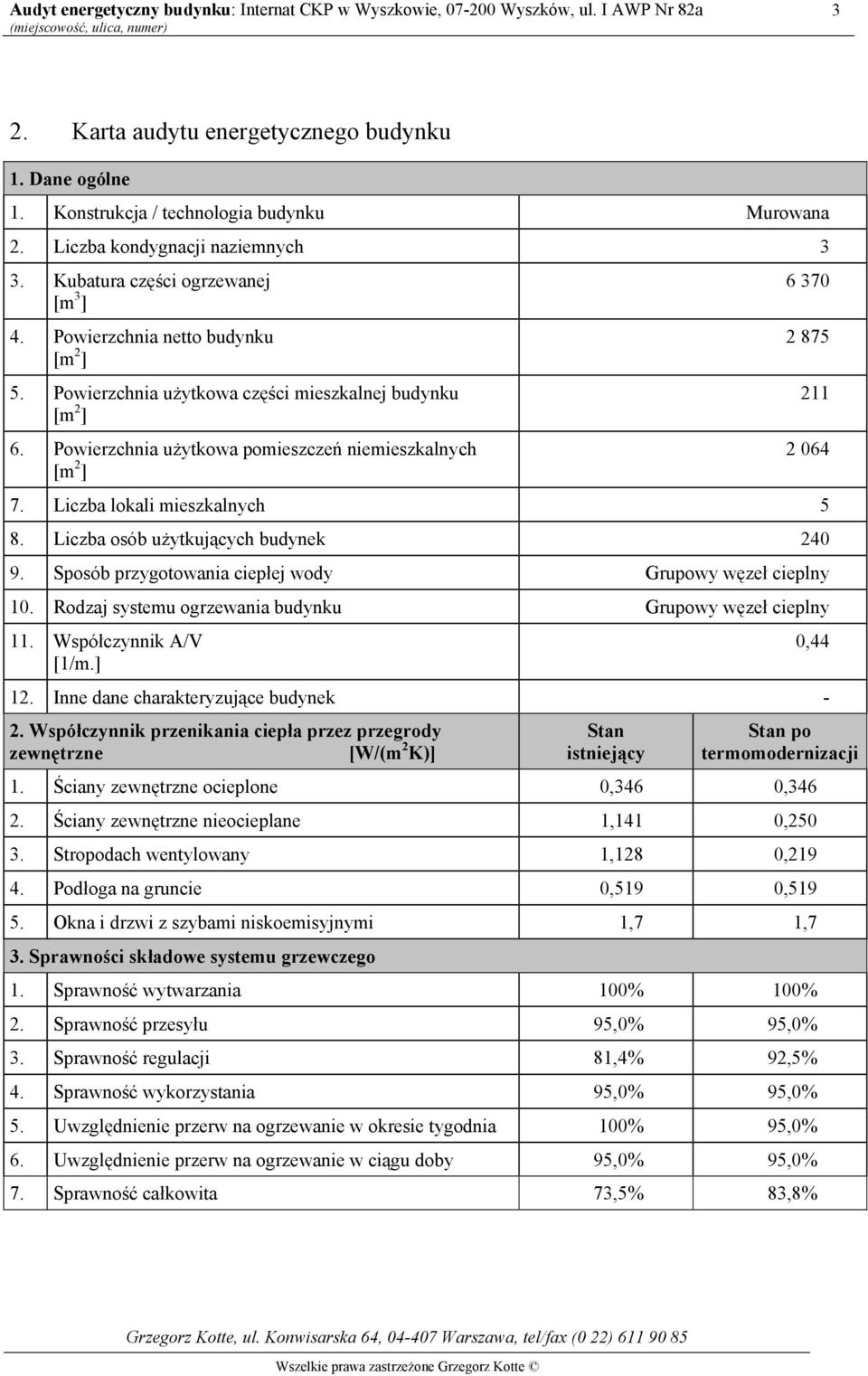 Liczba lokali mieszkalnych 5 8. Liczba osób użytkujących budynek 240 9. Sposób przygotowania ciepłej wody Grupowy węzeł cieplny 10. Rodzaj systemu ogrzewania budynku Grupowy węzeł cieplny 11.