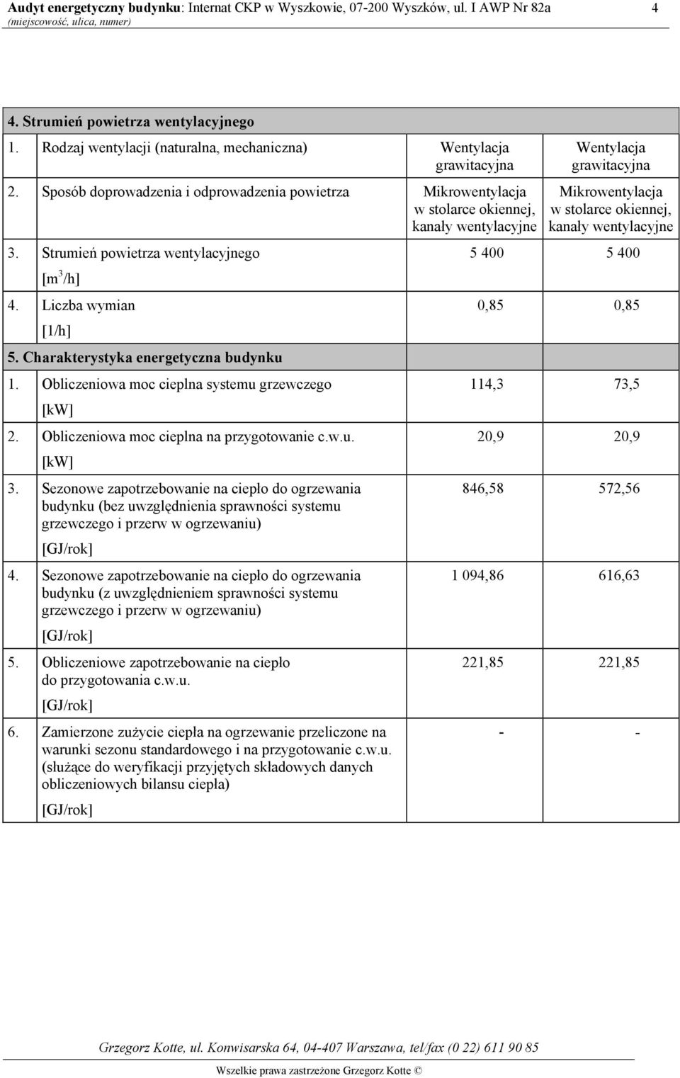 Charakterystyka energetyczna budynku 1. Obliczeniowa moc cieplna systemu grzewczego [kw] 2. Obliczeniowa moc cieplna na przygotowanie c.w.u. [kw] 3.