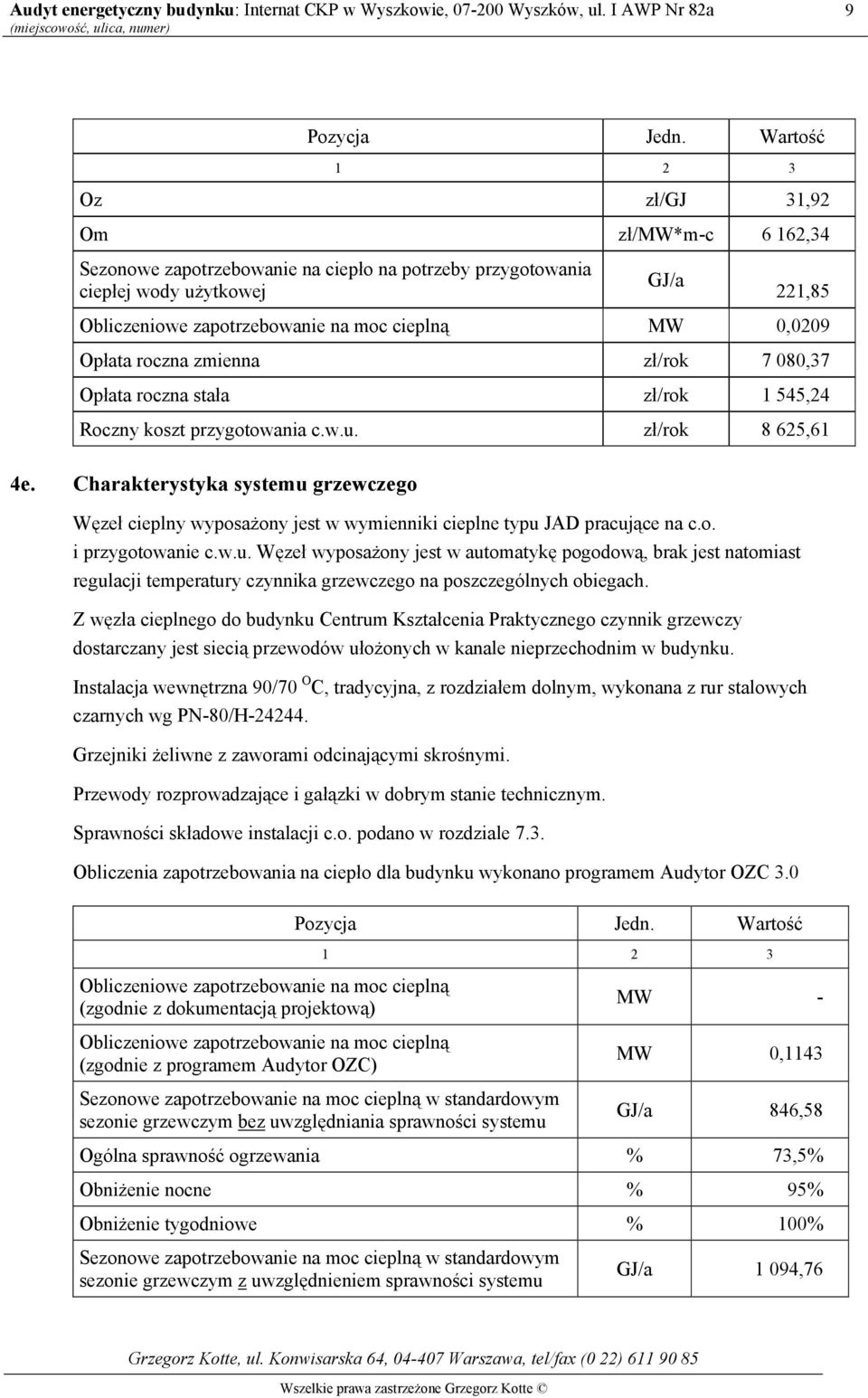 0,0209 Opłata roczna zmienna zł/rok 7 080,37 Opłata roczna stała zł/rok 1 545,24 Roczny koszt przygotowania c.w.u. zł/rok 8 625,61 4e.