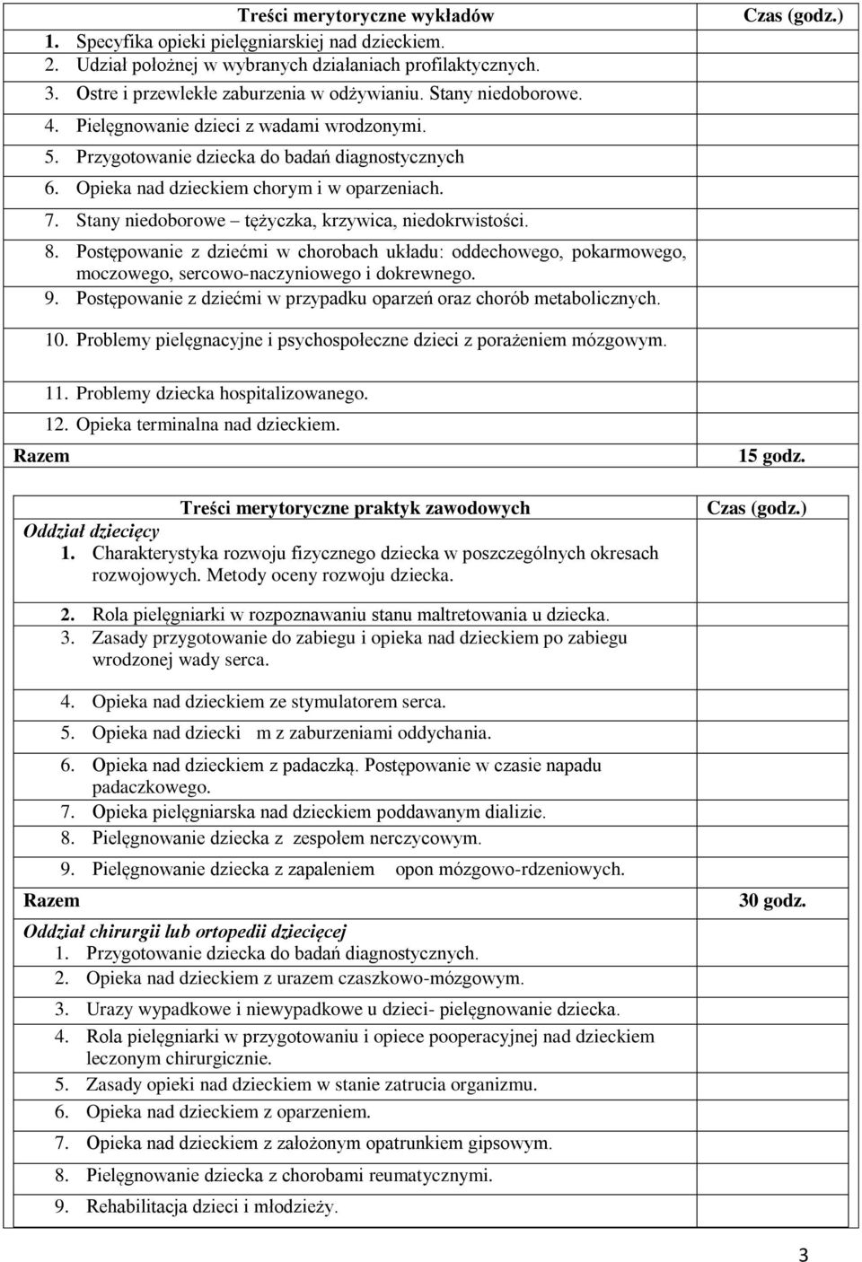 Stany niedoborowe tężyczka, krzywica, niedokrwistości. 8. Postępowanie z dziećmi w chorobach układu: oddechowego, pokarmowego, moczowego, sercowo-naczyniowego i dokrewnego. 9.