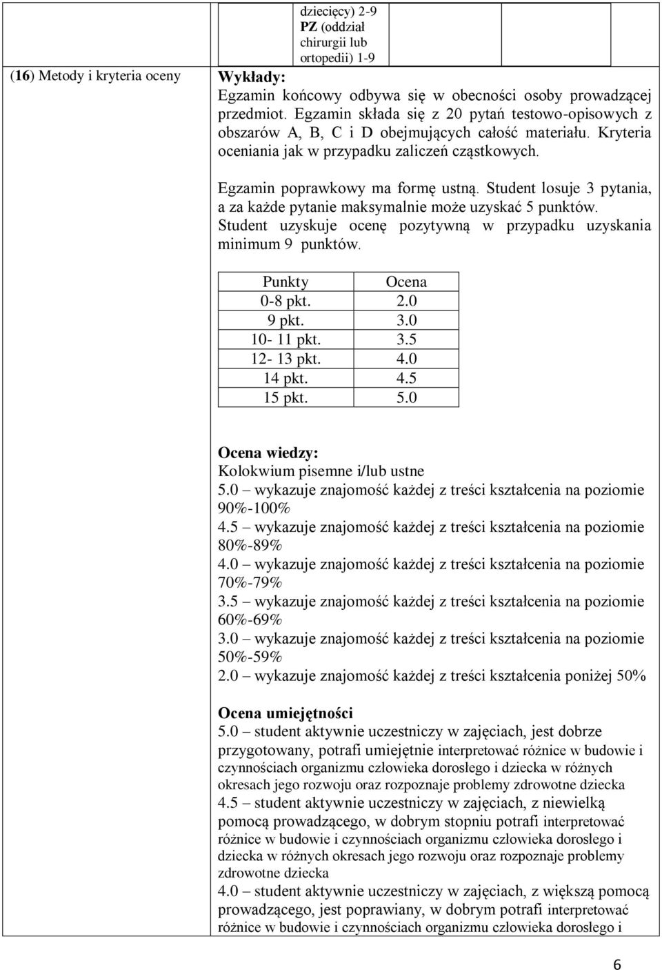 Student losuje 3 pytania, a za każde pytanie maksymalnie może uzyskać 5 punktów. Student uzyskuje ocenę pozytywną w przypadku uzyskania minimum 9 punktów. Punkty Ocena 0-8 pkt. 2.0 9 pkt. 3.0 10-11 pkt.