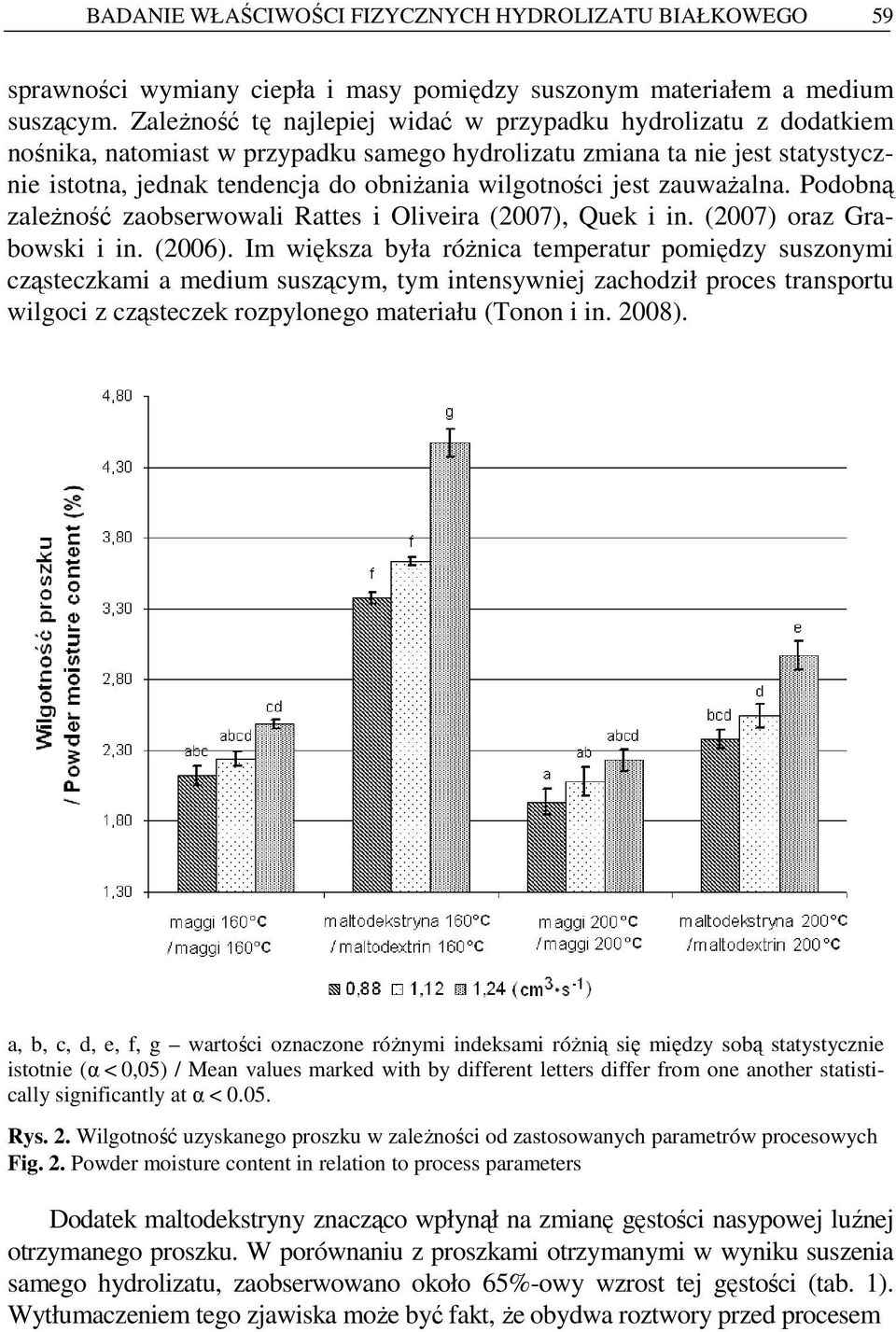 jest zauwaŝalna. Podobną zaleŝność zaobserwowali Rattes i Oliveira (2007), Quek i in. (2007) oraz Grabowski i in. (2006).