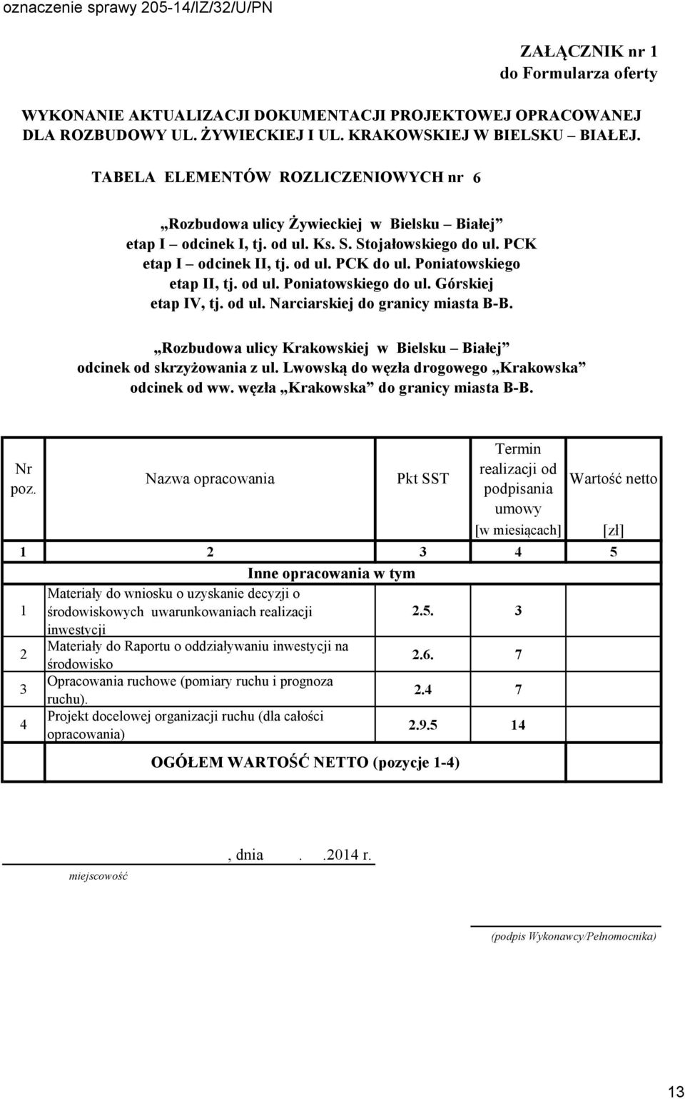 Poniatowskiego etap II, tj. od ul. Poniatowskiego do ul. Górskiej etap IV, tj. od ul. Narciarskiej do granicy miasta B-B. Rozbudowa ulicy Krakowskiej w Bielsku Białej odcinek od skrzyżowania z ul.