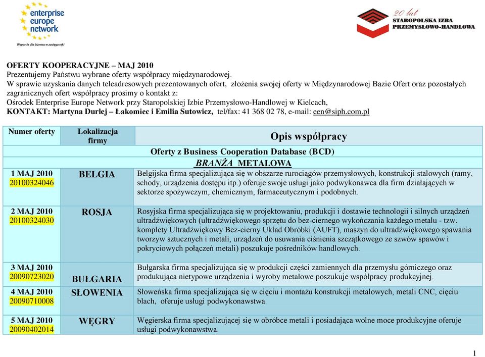 Enterprise Europe Network przy Staropolskiej Izbie Przemysłowo-Handlowej w Kielcach, KONTAKT: Martyna Durlej Łakomiec i Emilia Sutowicz, tel/fax: 41 368 02 78, e-mail: een@siph.com.