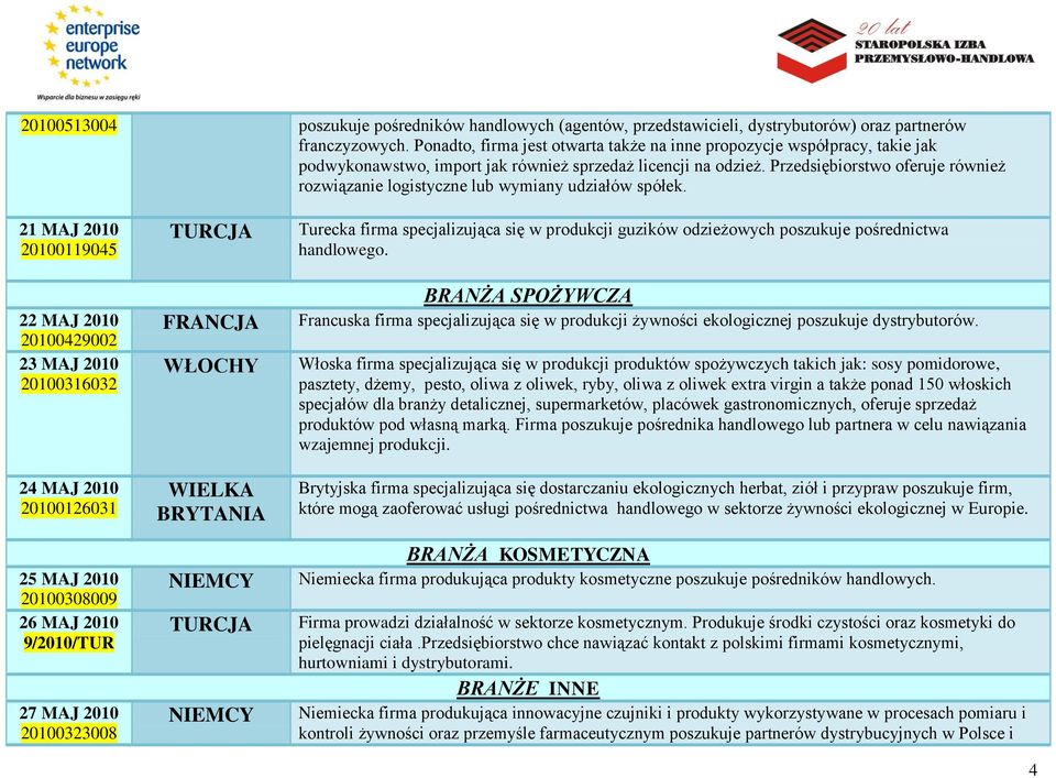 Przedsiębiorstwo oferuje również rozwiązanie logistyczne lub wymiany udziałów spółek.