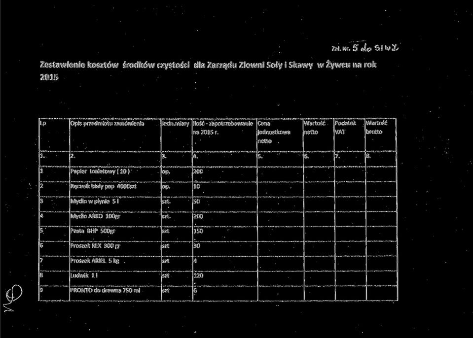 Jedn. miary Ilość - zapotrzebowanie na 2015 r. Cena ednostkowa Wartość netto Podatek VAT Wartość Drutto netto. 1. 2. 3. 4.