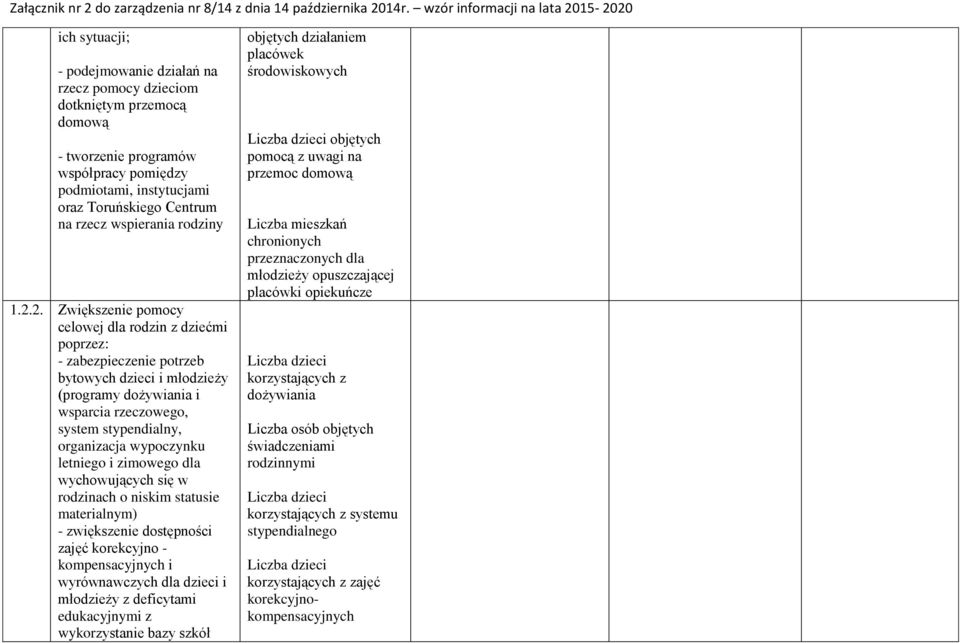 2. Zwiększenie pomocy celowej dla rodzin z dziećmi poprzez: - zabezpieczenie potrzeb bytowych dzieci i młodzieży (programy dożywiania i wsparcia rzeczowego, system stypendialny, organizacja