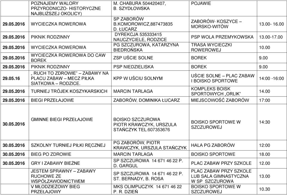 00 TRASA WYCIECZKI ROWEROWEJ ZSP UŚCIE SOLNE BOREK 9.00 29.05.2016 PIKNIK RODZINNY PSP NIEDZIELISKA BOREK 9.00 29.05.16 RUCH TO ZDROWIE ZABAWY NA PLACU ZABAW MECZ PIŁKA SIATKOWA RODZICE.