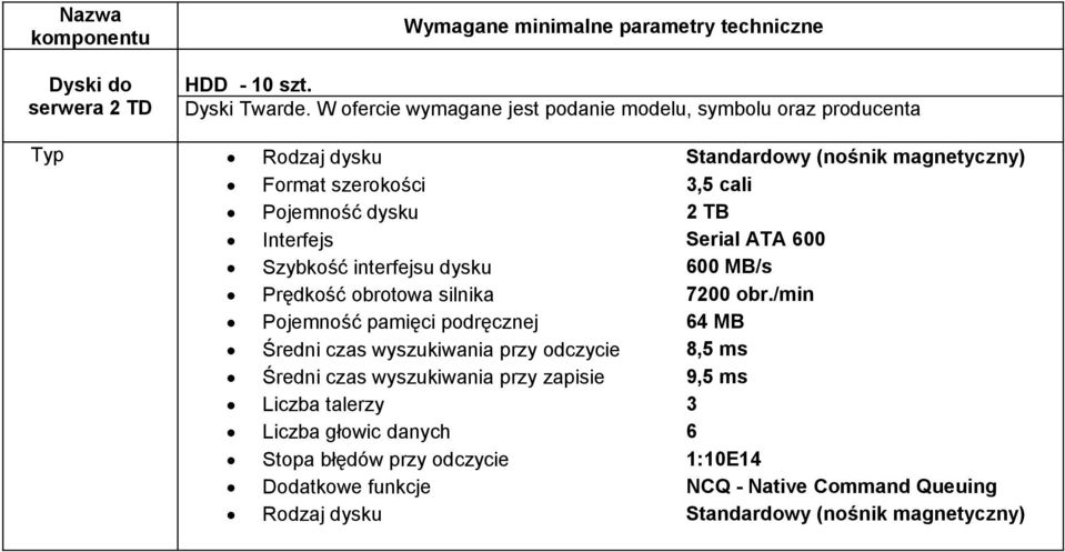 dysku 2 TB Interfejs Serial ATA 600 Szybkość interfejsu dysku 600 MB/s Prędkość obrotowa silnika 7200 obr.