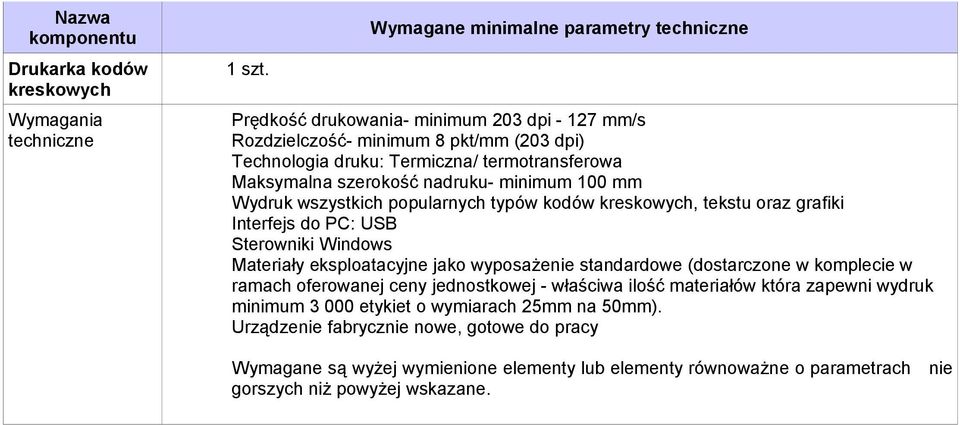 mm Wydruk wszystkich popularnych typów kodów kreskowych, tekstu oraz grafiki Interfejs do PC: USB Sterowniki Windows Materiały eksploatacyjne jako wyposażenie standardowe