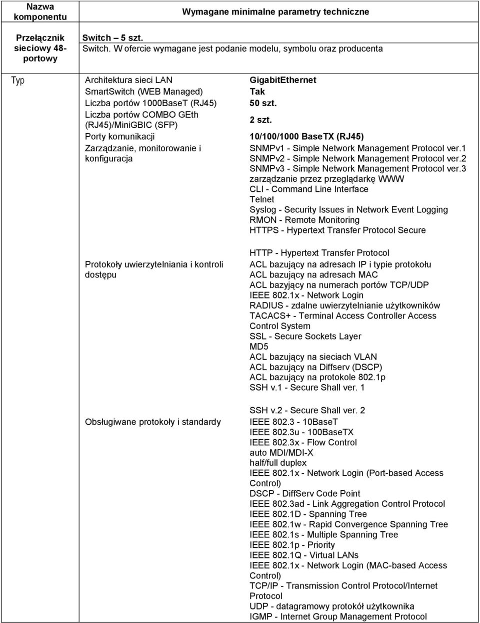 Liczba portów COMBO GEth (RJ45)/MiniGBIC (SFP) 2 szt. Porty komunikacji 10/100/1000 BaseTX (RJ45) Zarządzanie, monitorowanie i konfiguracja SNMPv1 - Simple Network Management Protocol ver.