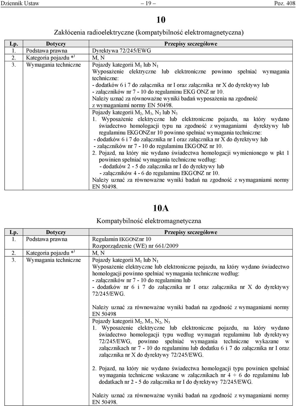 lub załączników nr 7 10 do regulaminu EKG ONZ nr 10. Należy uznać za równoważne wyniki badań wyposażenia na zgodność z wymaganiami normy EN 50498. Pojazdy kategorii M 2, M 3, N 2 lub N 3 1.