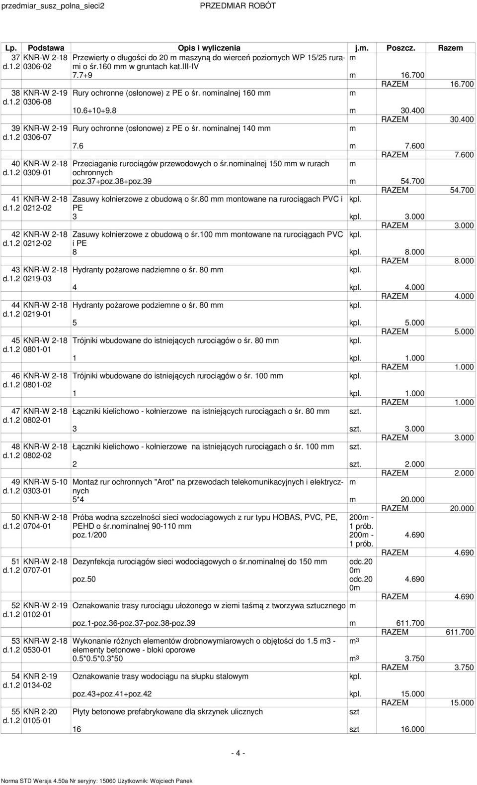 noinalnej 140 d.1.2 0306-07 7.6 7.600 RAZEM 7.600 40 KNR-W 2-18 Przeciaganie rurociągów przewodowych o śr.noinalnej 150 w rurach d.1.2 0309-01 ochronnych poz.37+poz.38+poz.39 54.700 RAZEM 54.