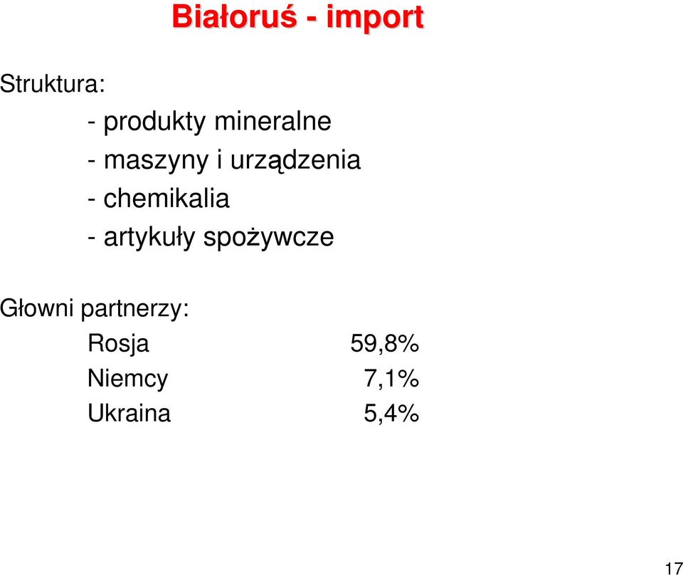 - chemikalia - artykuły spoŝywcze Głowni