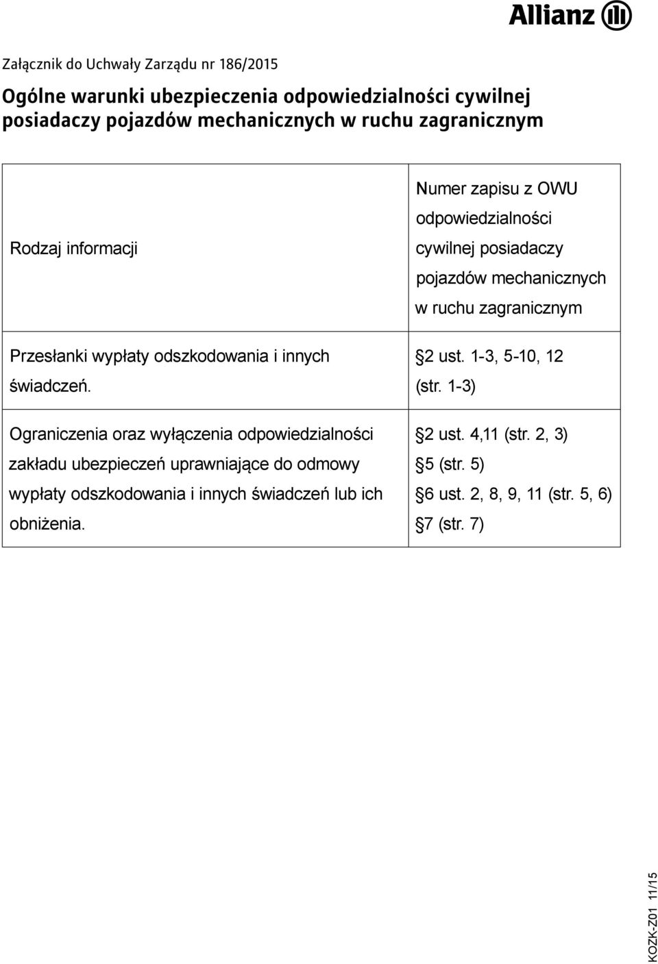 Ograniczenia oraz wyłączenia odpowiedzialności zakładu ubezpieczeń uprawniające do odmowy wypłaty odszkodowania i innych świadczeń lub ich obniżenia.