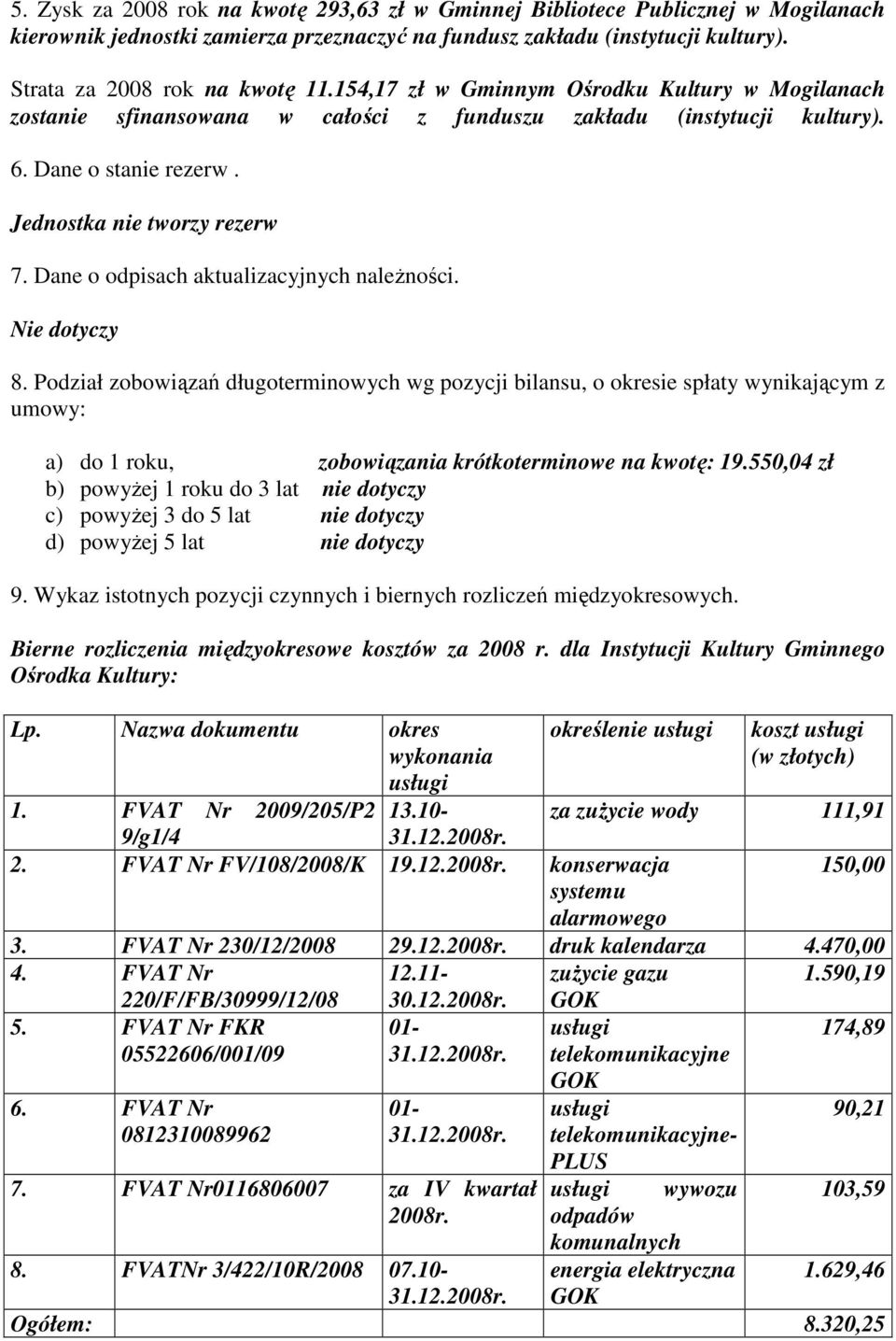 Dane o odpisach aktualizacyjnych naleŝności. 8. Podział zobowiązań długoterminowych wg pozycji bilansu, o okresie spłaty wynikającym z umowy: a) do 1 roku, zobowiązania krótkoterminowe na kwotę: 19.