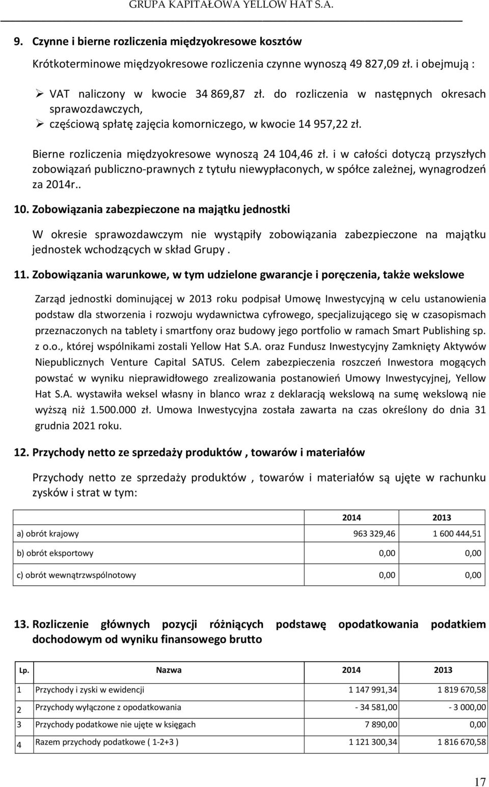 i w całości dotyczą przyszłych zobowiązań publiczno-prawnych z tytułu niewypłaconych, w spółce zależnej, wynagrodzeń za 2014r.. 10.