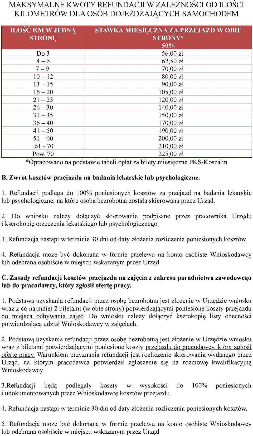 70 225,00 zł *Opracowano na podstawie tabeli opłat za bilety miesięczne PKS-Koszalin B. Zwrot kosztów przejazdu na badania lekarskie lub psychologiczne. 1.