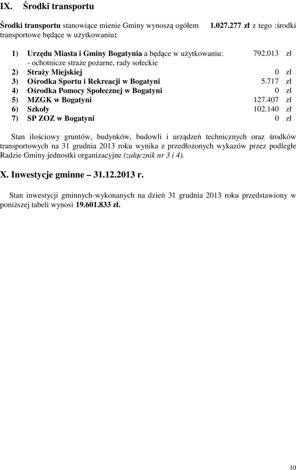 013 zł - ochotnicze straże pożarne, rady sołeckie 2) Straży Miejskiej 0 zł 3) Ośrodka Sportu i Rekreacji w Bogatyni 5.717 zł 4) Ośrodka Pomocy Społecznej w Bogatyni 0 zł 5) MZGK w Bogatyni 127.