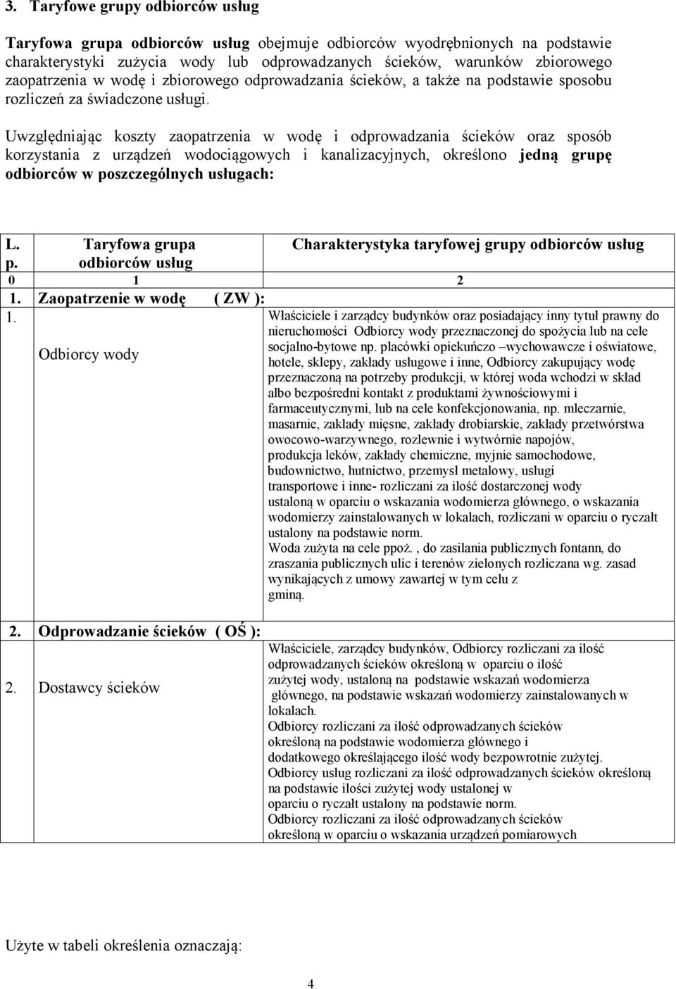 Uwzględniając koszty zaopatrzenia w wodę i odprowadzania ścieków oraz sposób korzystania z urządzeń wodociągowych i kanalizacyjnych, określono jedną grupę odbiorców w po