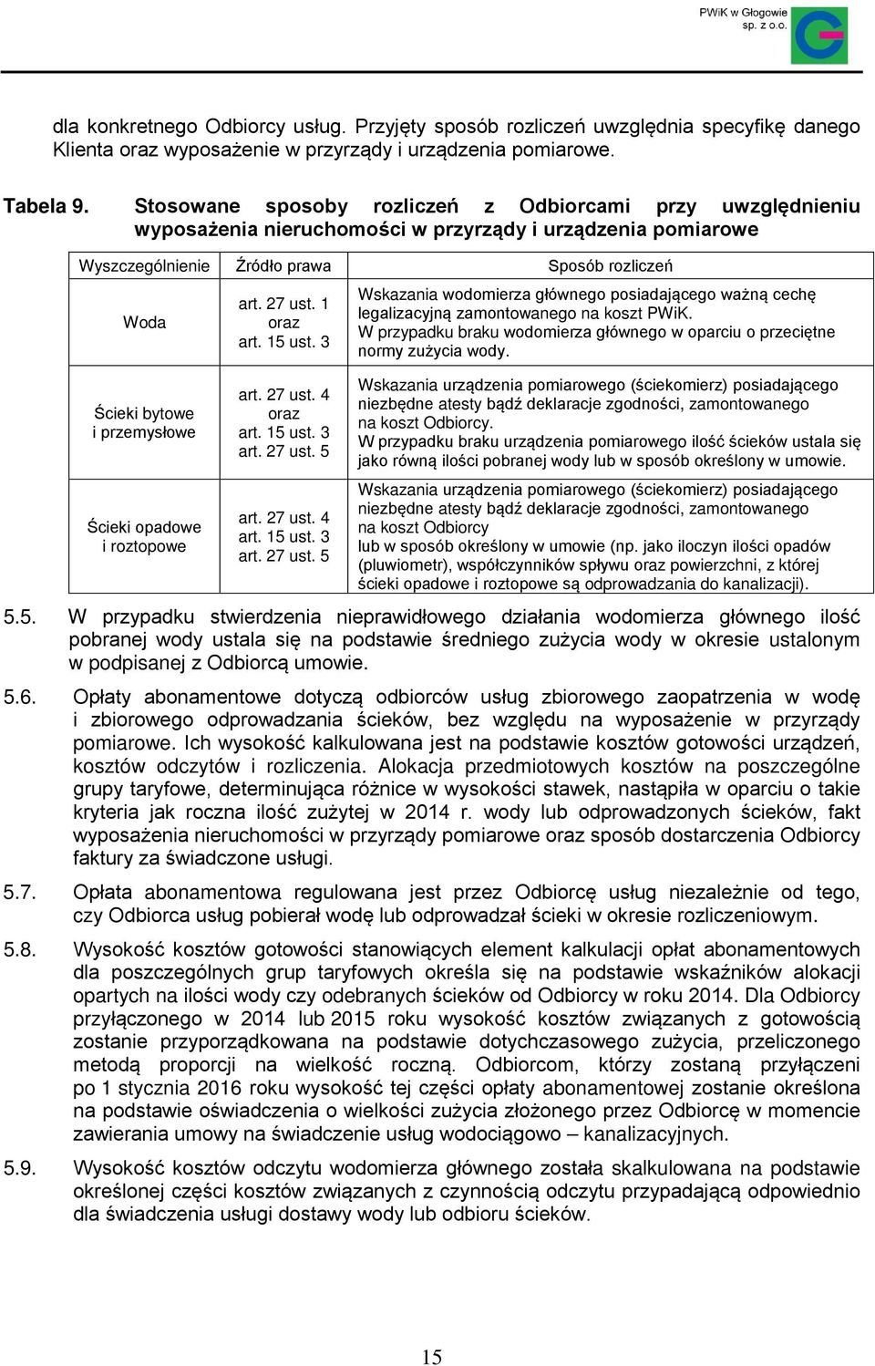 przemysłowe Ścieki opadowe i roztopowe art. 27 ust. 1 oraz art. 15 ust. 3 art. 27 ust. 4 oraz art. 15 ust. 3 art. 27 ust. 5 art. 27 ust. 4 art. 15 ust. 3 art. 27 ust. 5 Wskazania wodomierza głównego posiadającego ważną cechę legalizacyjną zamontowanego na koszt PWiK.