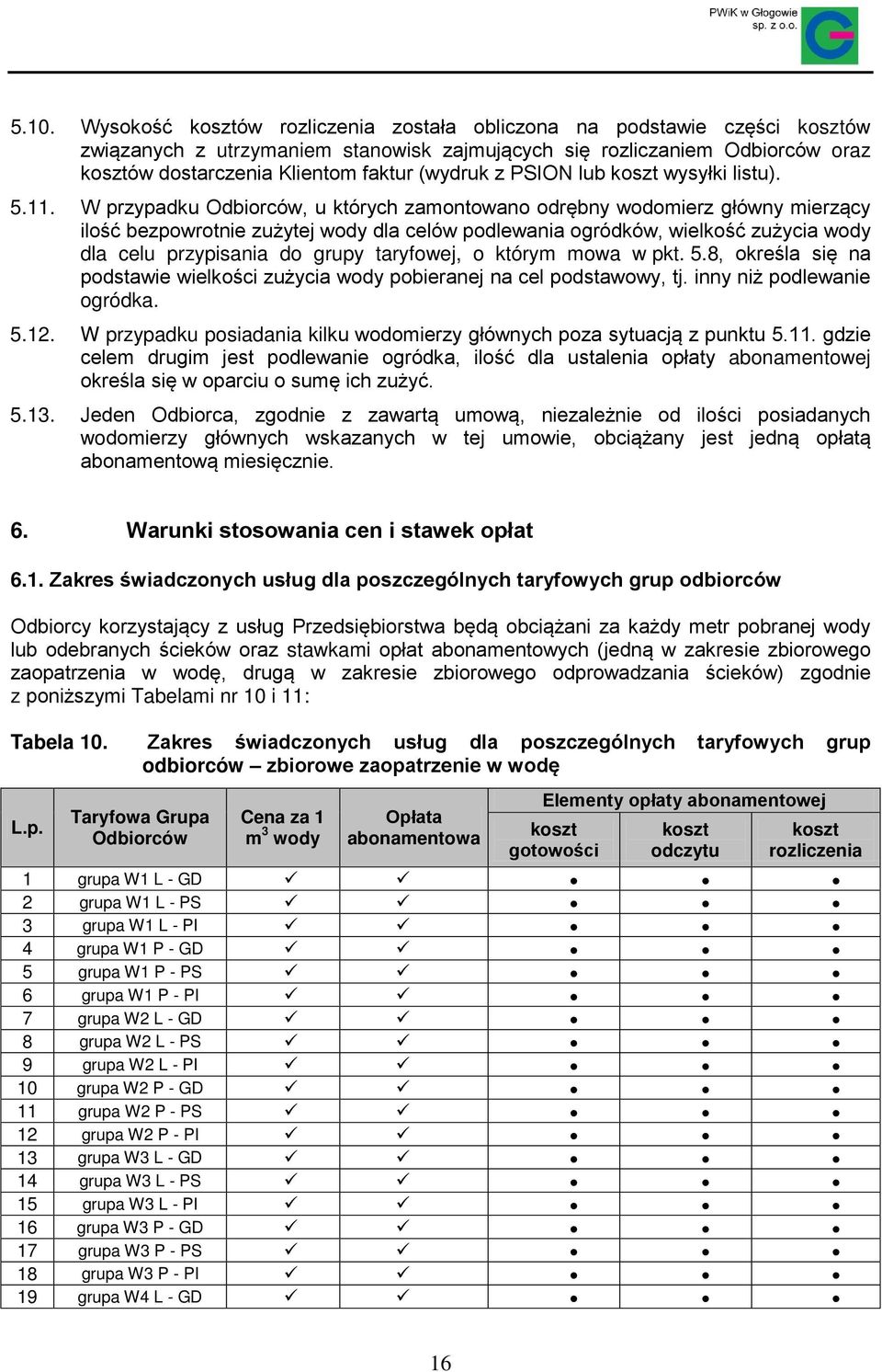 W przypadku Odbiorców, u których zamontowano odrębny wodomierz główny mierzący ilość bezpowrotnie zużytej wody dla celów podlewania ogródków, wielkość zużycia wody dla celu przypisania do grupy