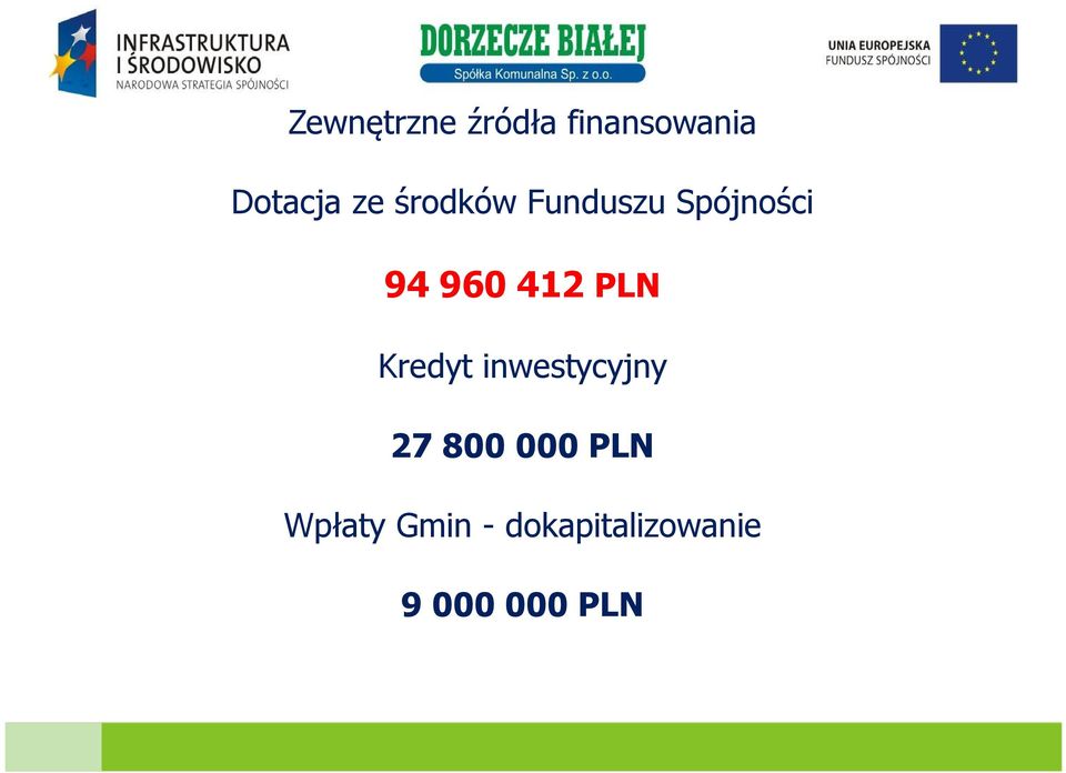 PLN Kredyt inwestycyjny 27 800 000 PLN