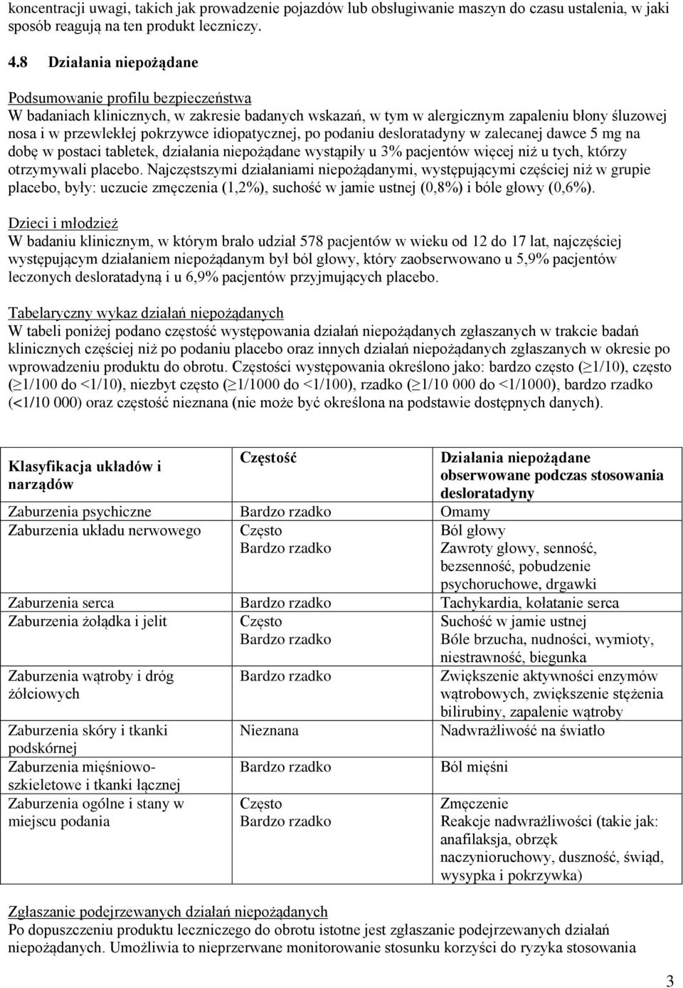 idiopatycznej, po podaniu desloratadyny w zalecanej dawce 5 mg na dobę w postaci tabletek, działania niepożądane wystąpiły u 3% pacjentów więcej niż u tych, którzy otrzymywali placebo.