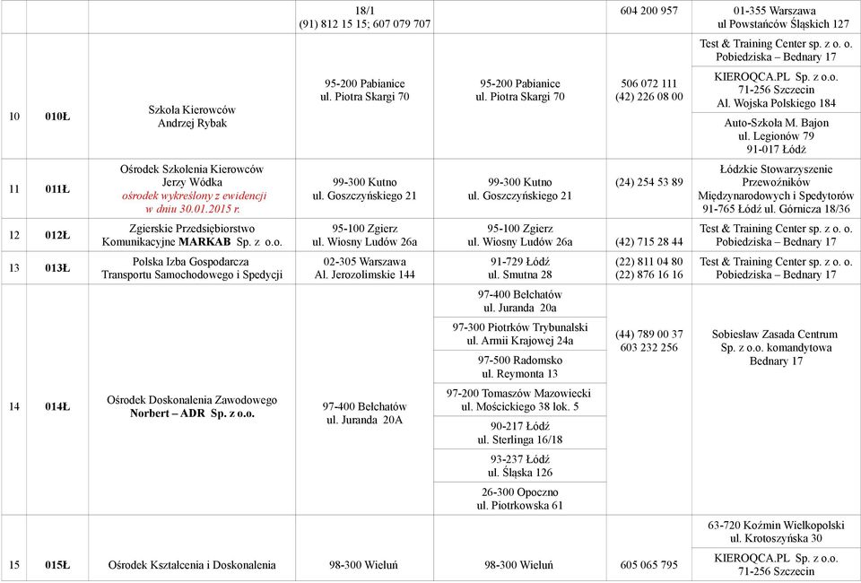 Juranda 20A 95-200 Pabianice ul. Piotra Skargi 70 ul. Goszczyńskiego 21 604 200 957 01-355 Warszawa ul Powstańców Śląskich 127 506 072 111 (42) 226 08 00 (24) 254 53 89 95-100 Zgierz ul.