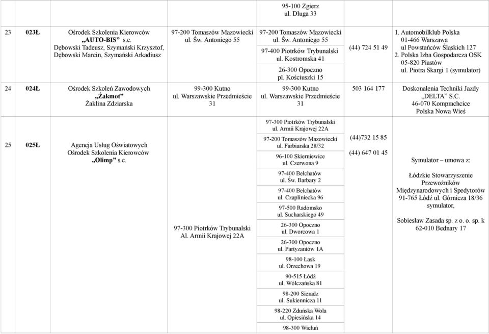 Piotra Skargi 1 (symulator) 24 024Ł Ośrodek Szkoleń Zawodowych Żakmot Żaklina Zdziarska ul. Warszawskie Przedmieście 31 ul. Warszawskie Przedmieście 31 503 164 177 Doskonalenia Techniki Jazdy DELTA S.