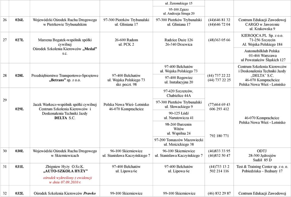 PL Sp. z o.o. 71-256 Szczecin Al. Wojska Polskiego 184 Automobilklub Polska 01-466 Warszawa ul Powstańców Śląskich 127 28 028Ł Przedsiębiorstwo Transportowo-Sprzętowe,,Betrans sp. z o.o. ul. Wojska Polskiego 73 skr.