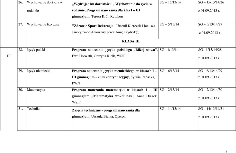 Janoty zmodyfikowany przez Annę Frydryk):) KLASA III SG 15/13/14 SG 15/13/14/26 SG 5/13/14 SG 5/13/14/27 z 01.09.2013 r III 28.