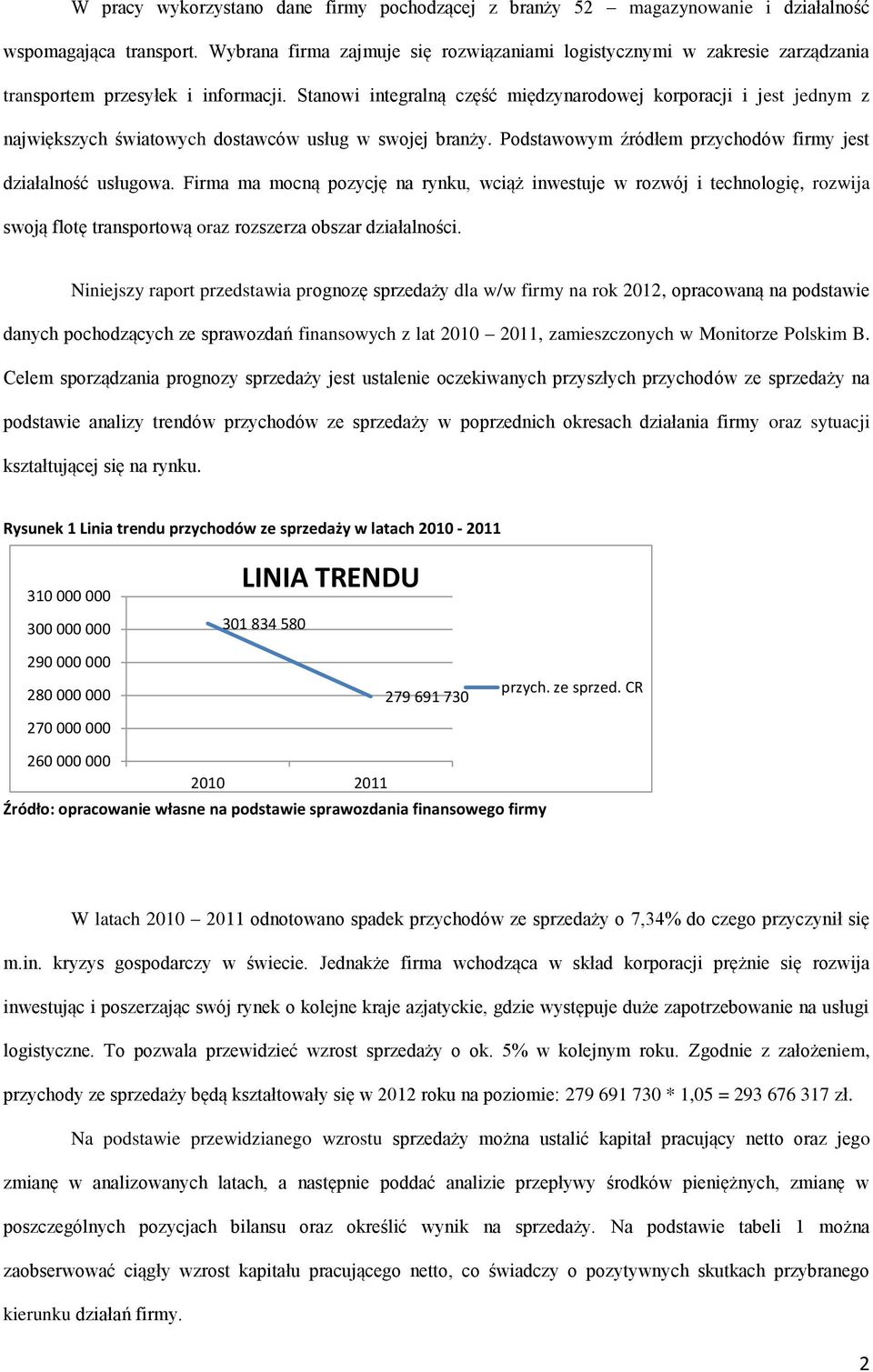 Stanowi integralną część międzynarodowej korporacji i jest jednym z największych światowych dostawców usług w swojej branży. Podstawowym źródłem przychodów firmy jest działalność usługowa.