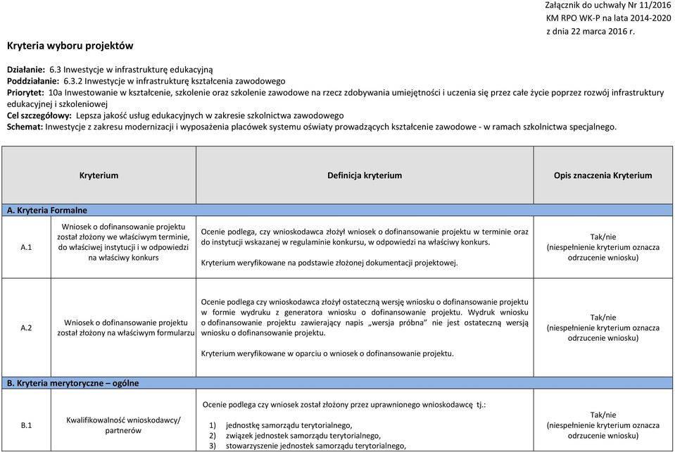 2 Inwestycje w infrastrukturę kształcenia zawodowego Priorytet: 10a Inwestowanie w kształcenie, szkolenie oraz szkolenie zawodowe na rzecz zdobywania umiejętności i uczenia się przez całe życie