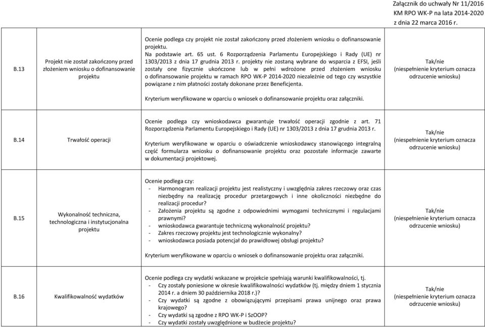 projekty nie zostaną wybrane do wsparcia z EFSI, jeśli zostały one fizycznie ukończone lub w pełni wdrożone przed złożeniem wniosku o dofinansowanie projektu w ramach RPO WK-P 2014-2020 niezależnie