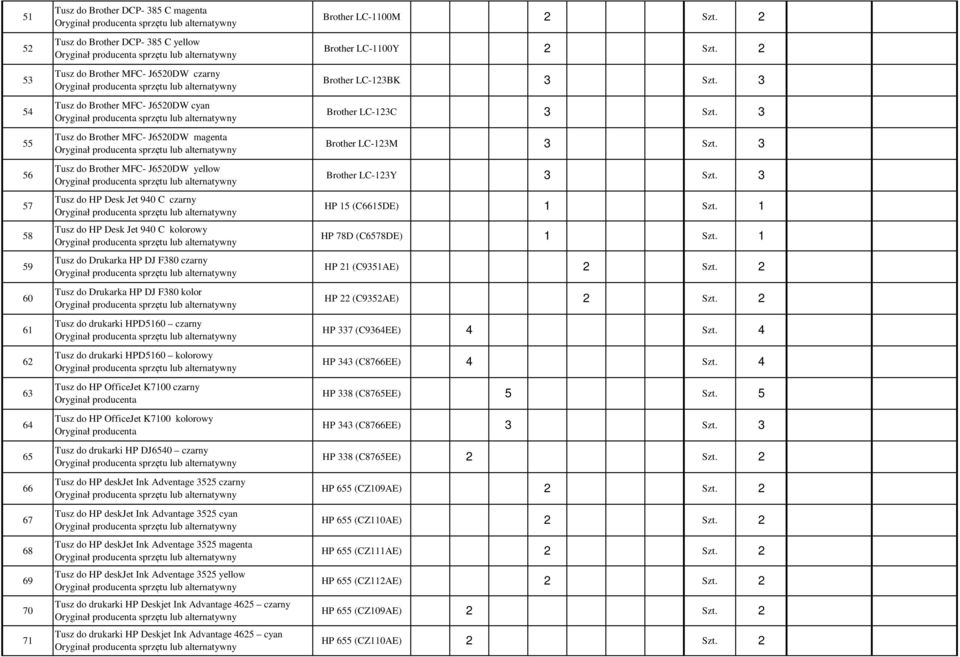 F80 czarny HP (C9AE) 0 Tusz do Drukarka HP DJ F80 kolor HP (C9AE) Tusz do drukarki HPD0 czarny HP (C9EE) Tusz do drukarki HPD0 kolorowy HP (C8EE) Tusz do HP OfficeJet K00 czarny HP 8 (C8EE) Tusz do